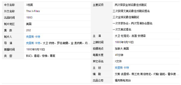 导热油旋转接头 第607页