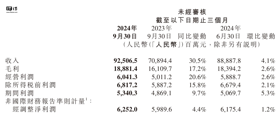 2024新澳免费资料大全精准版,机械工程_JHT49.925闪电版