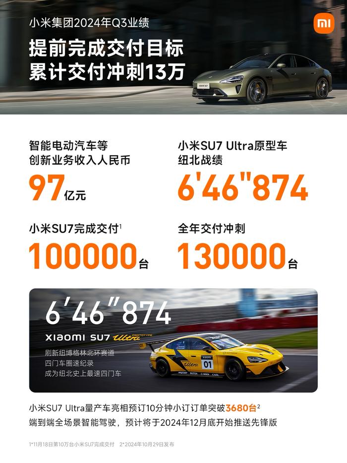 2024新澳免费资料大全精准版,机械工程_JHT49.925闪电版