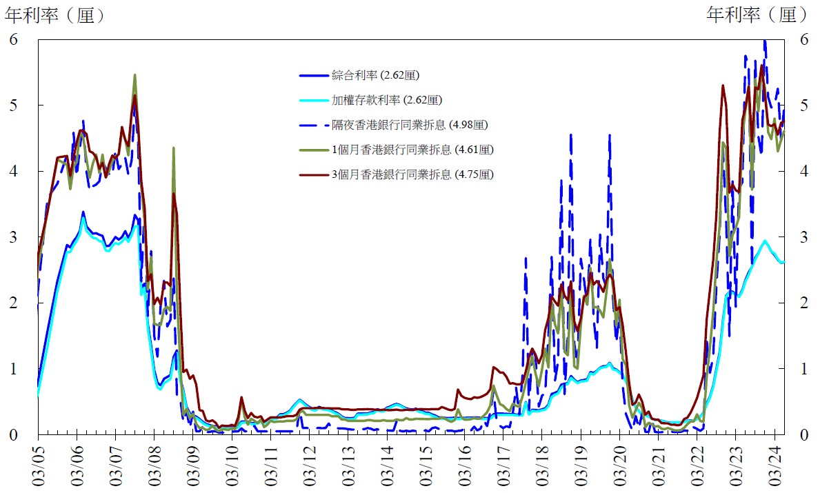 48k.ccm,澳门开奖结果2024年开奖结果全年,平衡计划息法策略_PTS49.496万能版