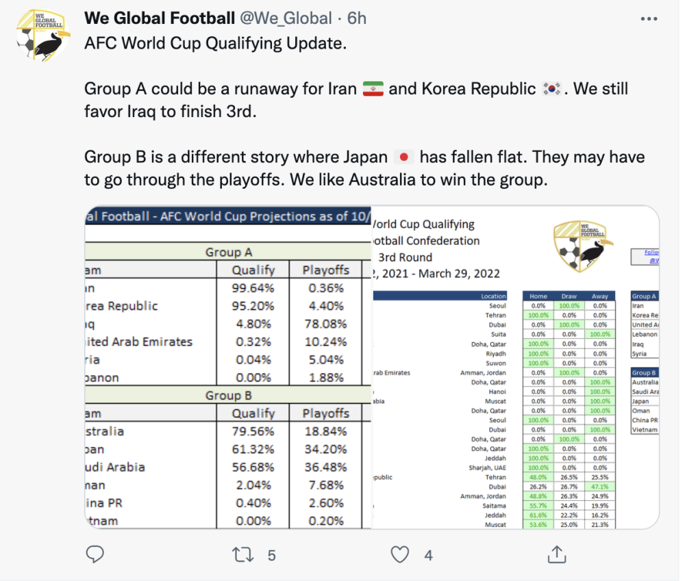 高压旋转接头 第601页