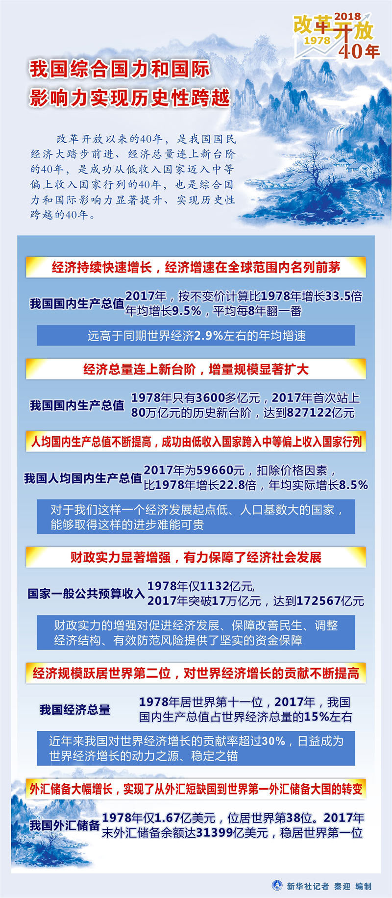 2023澳门正版资料大全免费二,实际确凿数据解析统计_YZS49.207并行版