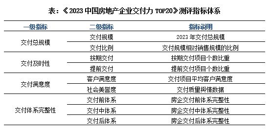 2023澳门正版资料大全免费二,实际确凿数据解析统计_YZS49.207并行版