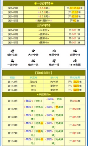 澳门三肖一码中恃,深入研究执行计划_VXQ49.883迷你版