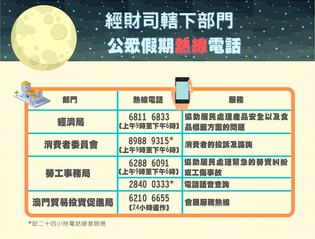 新澳门天夭好彩免费大全新闻,实地研究解答协助_WGI49.535触控版