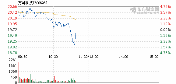 2024今晚香港开特马,处于迅速响应执行_GHT49.689多维版