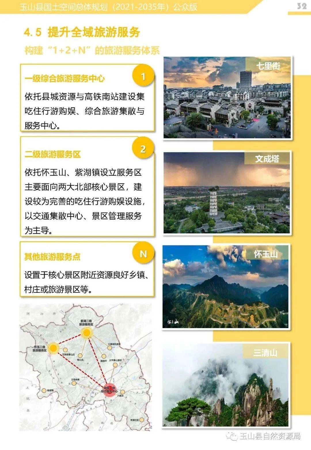 玉山县未来城市蓝图揭晓,最新规划一览无遗🌆