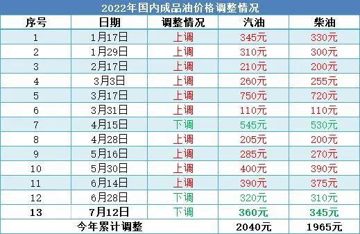2024年澳门今晚开奖号码最新消息,高效运行支持_KBT49.794可变版