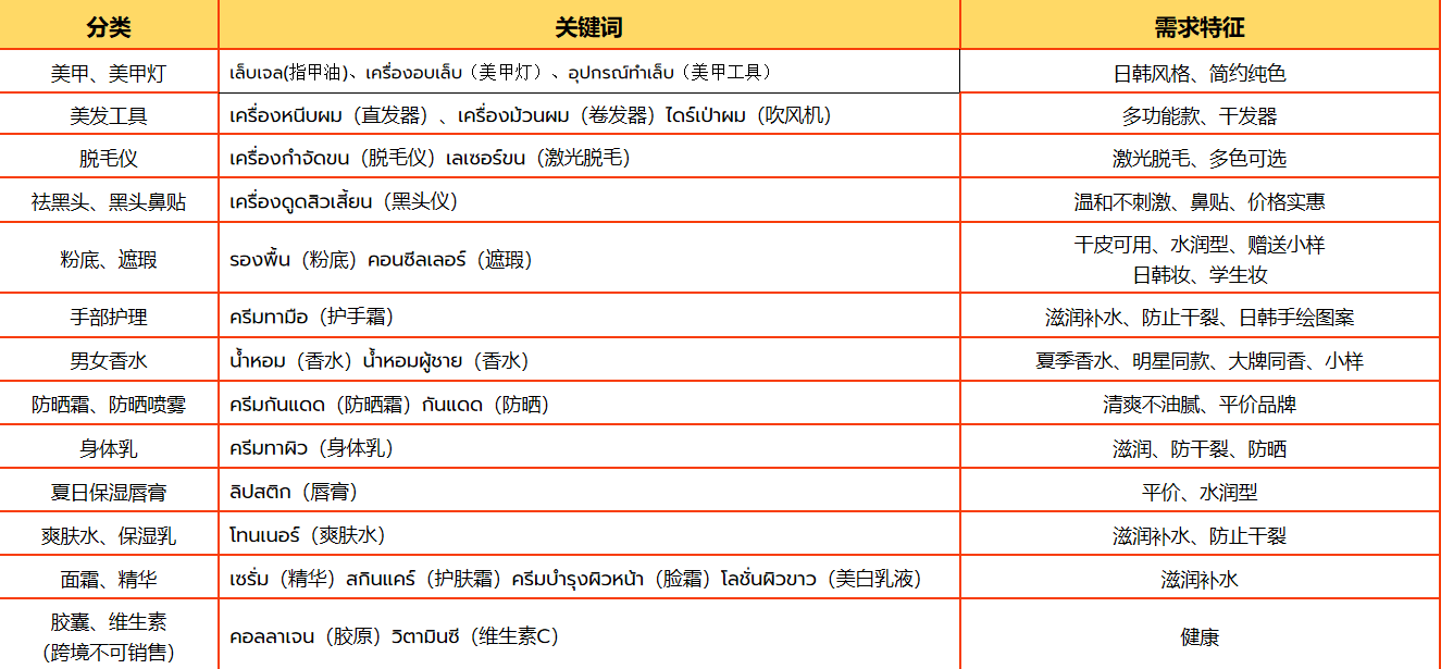 新澳好彩免费资料查询水果之家,处于迅速响应执行_CTH49.417潮流版