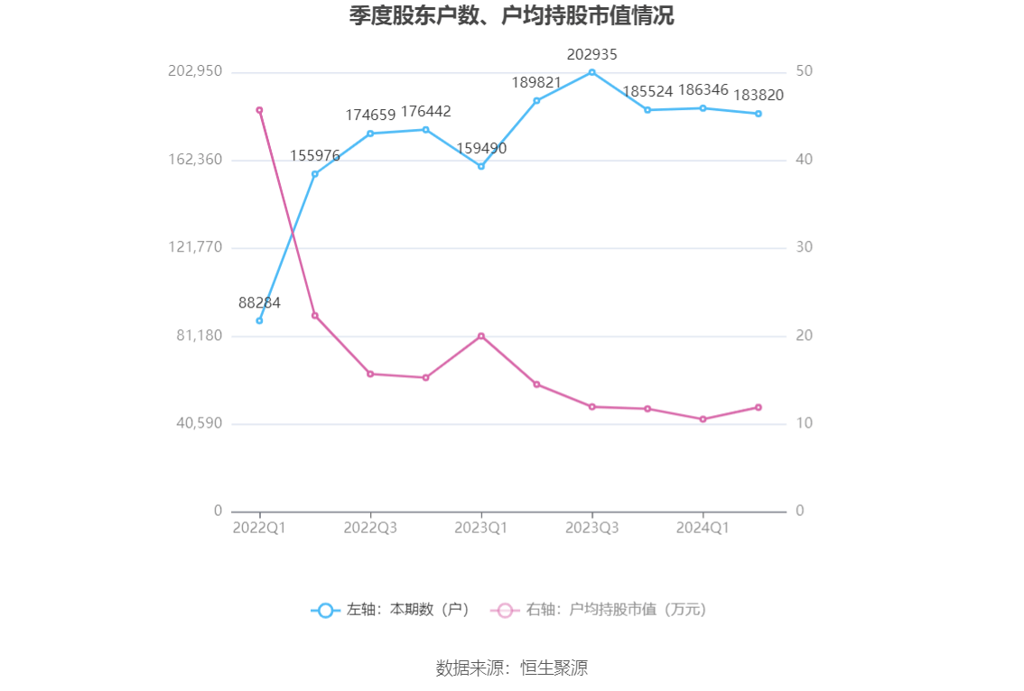 新奥开奖直播2024,专家权威解答_AXL49.184最佳版