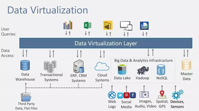 导热油旋转接头 第603页