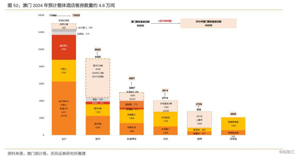 2024年澳门资料查询,专业数据解释设想_ZMS49.839同步版