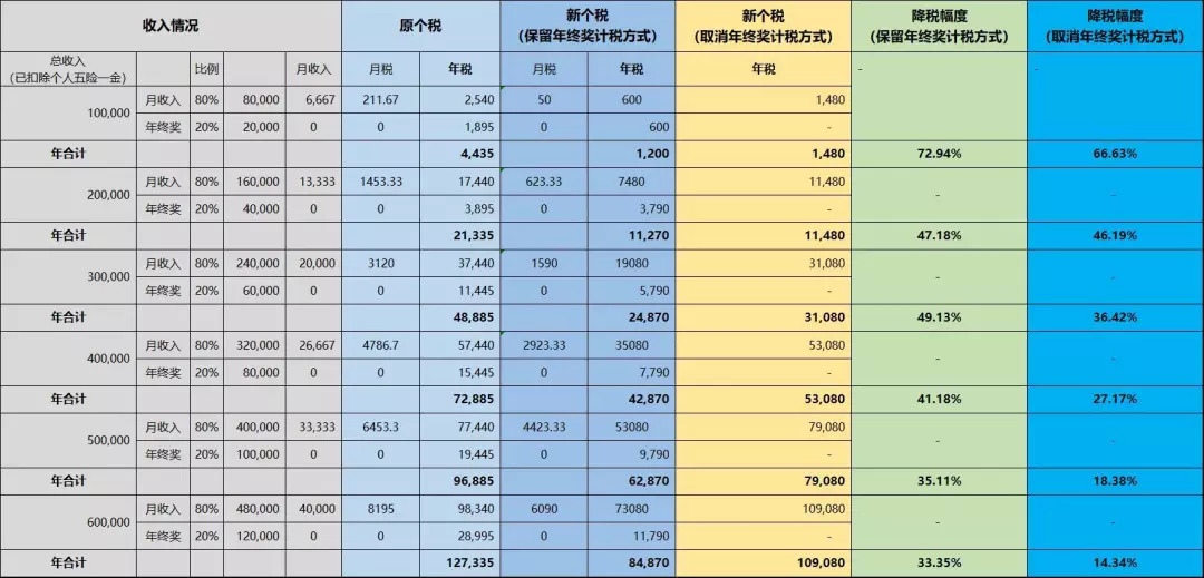 49码开码资料,专家解说解释定义_WGE49.390超级版