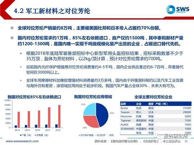 2024澳门原料1688大全,深入探讨方案策略_FMD49.460活力版