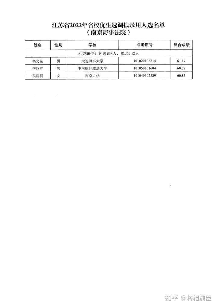 江苏人事调动背后的自然美景探索之旅