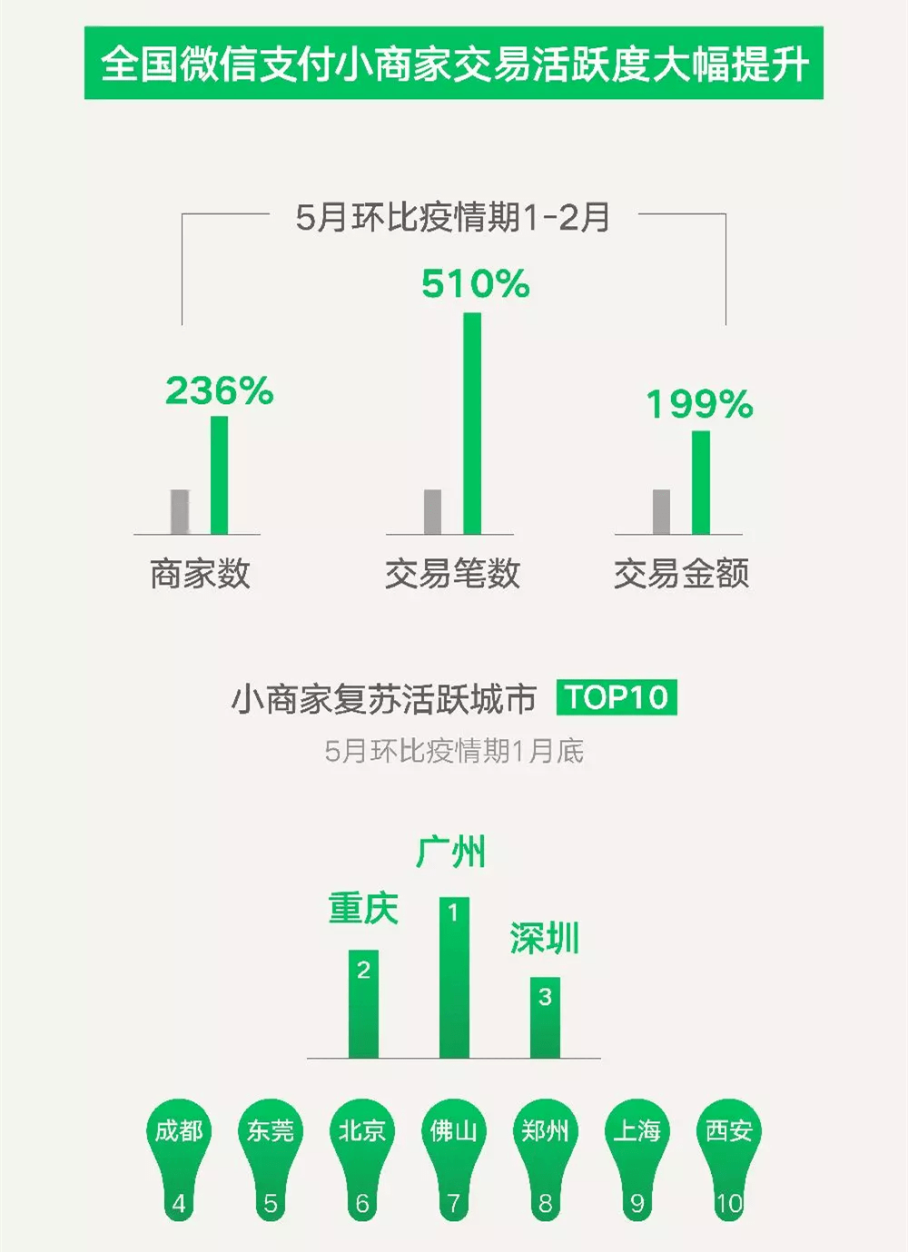 香港新澳门2325开奖结果,数据驱动决策_YJC49.847互联版