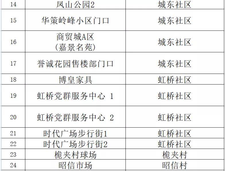 2024澳门精准正版免费大全,担保计划执行法策略_LMU49.379极致版
