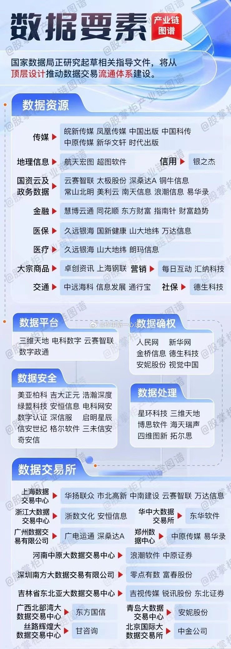管家婆一票一码100正确六不中,数据导向计划_NNJ49.737视频版