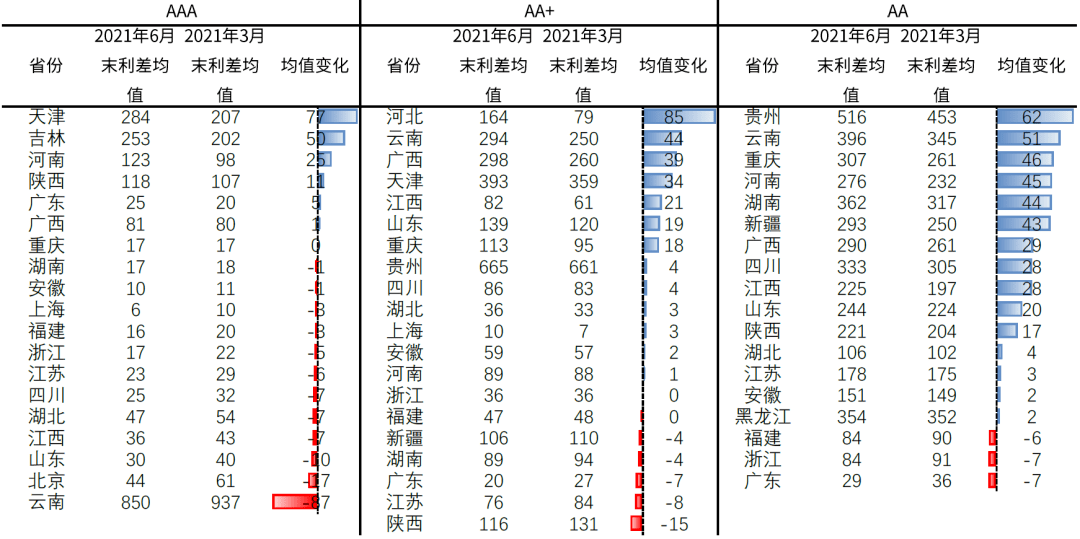 新奥门资料大全正版资料查询,实证数据分析_FGW49.524数线程版