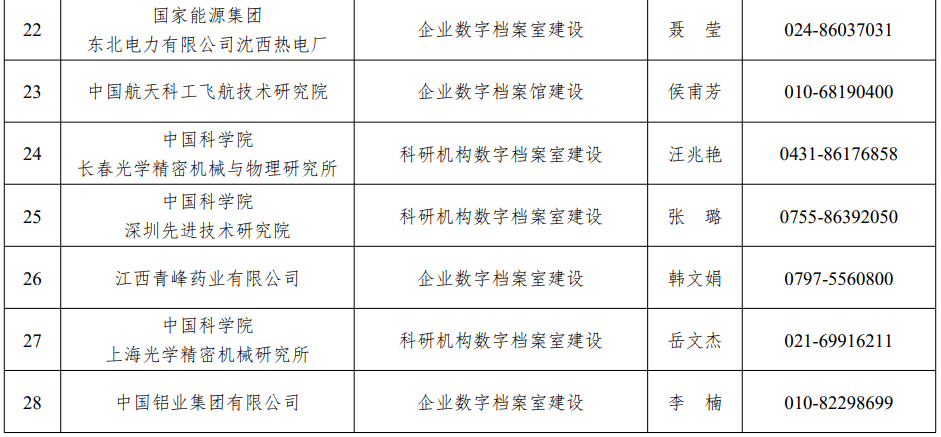 新奥门资料大全正版资料查询,实证数据分析_FGW49.524数线程版