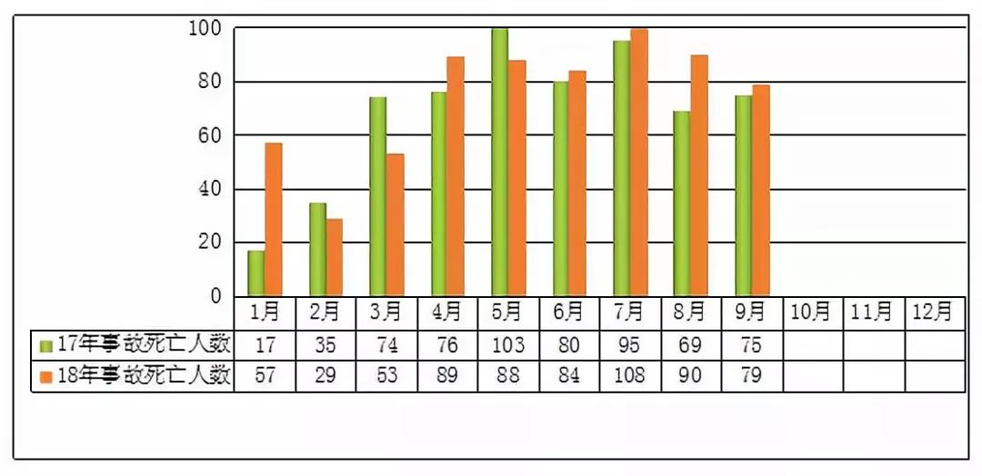 新奥门资料大全正版资料查询,实证数据分析_FGW49.524数线程版