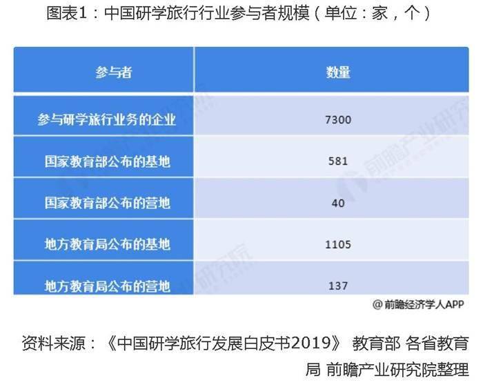 澳门六和免费资料查询,策略优化计划_DCU49.116旅行版