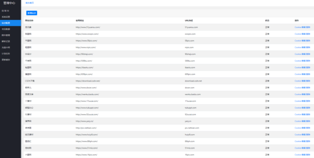 2024新奥正版资料免费,灵活性执行方案_KLR49.746安全版