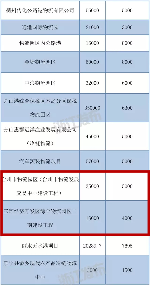2024新奥历史开奖记录查询表格,新技术推动方略_ILK49.599强劲版