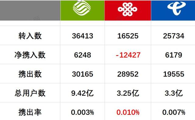 新澳门六开将号码记录,全方位数据解析表述_DUH49.744用心版