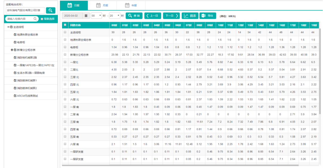 2024新奥历史开奖记录81期,数据获取方案_MAR49.292强劲版