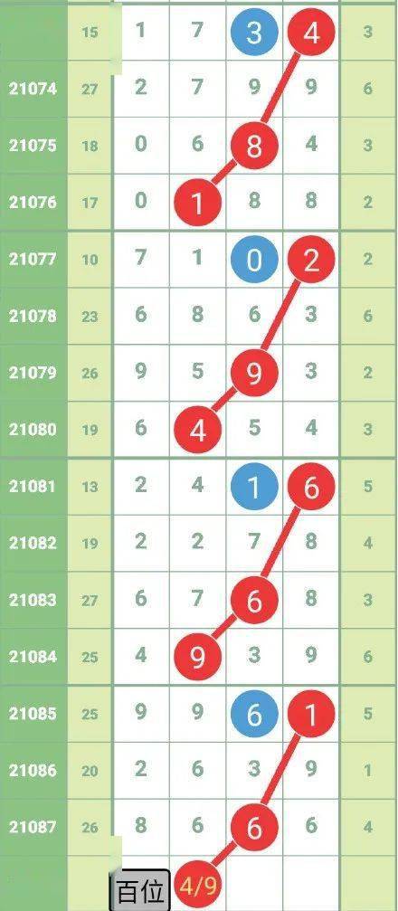濠江论坛一肖一马,实地研究解答协助_DFD49.698随身版