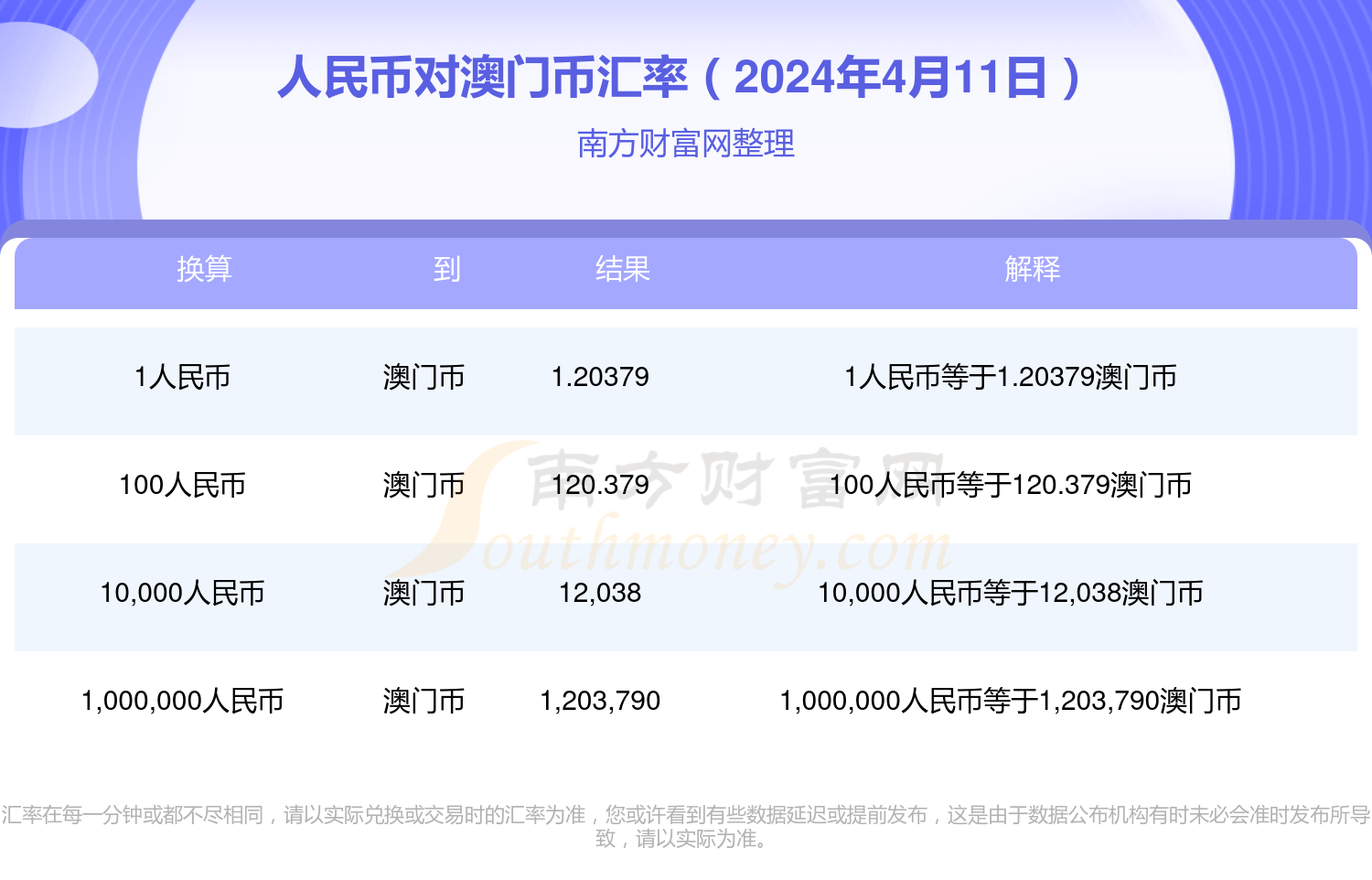 2024新澳门正版免费资,绝对评价_EVM49.359体验式版本