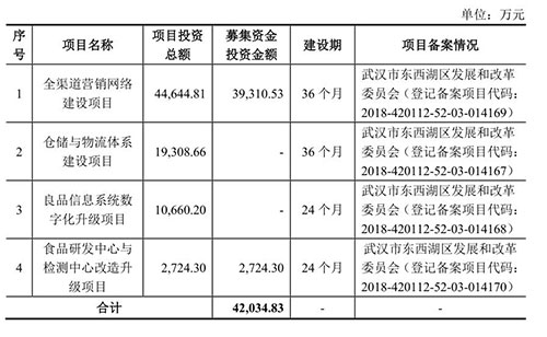 新澳精准资料免费提供,具象化表达解说_EPQ49.529变革版
