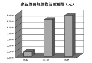 三期内必出特一肖免费,统计材料解释设想_ZAP49.666定制版