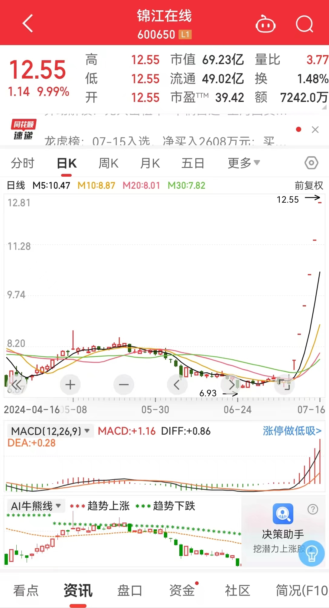 494949最快开奖今晚开什么,时代变革评估_QEF49.191先锋版