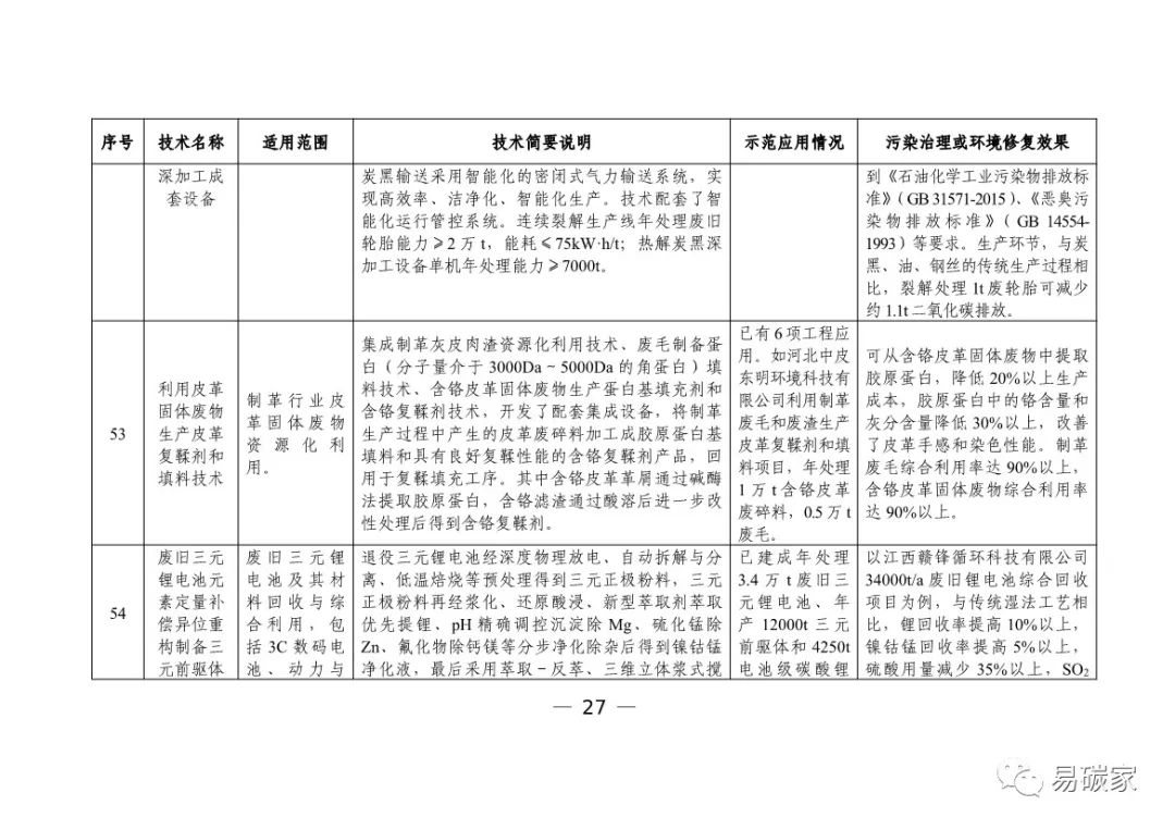 黄大仙精准码料资料,科技成果解析_FHS49.459多媒体版