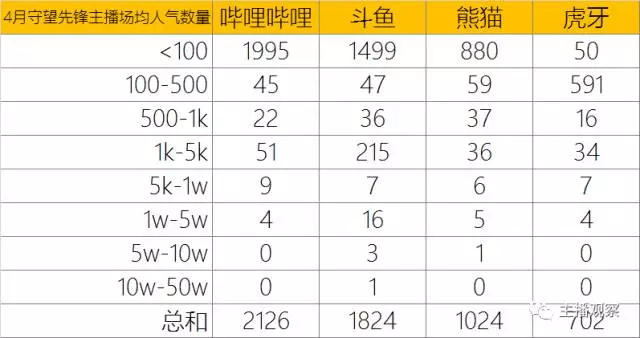 澳门开奖直播,专业数据点明方法_DZP49.632先锋实践版