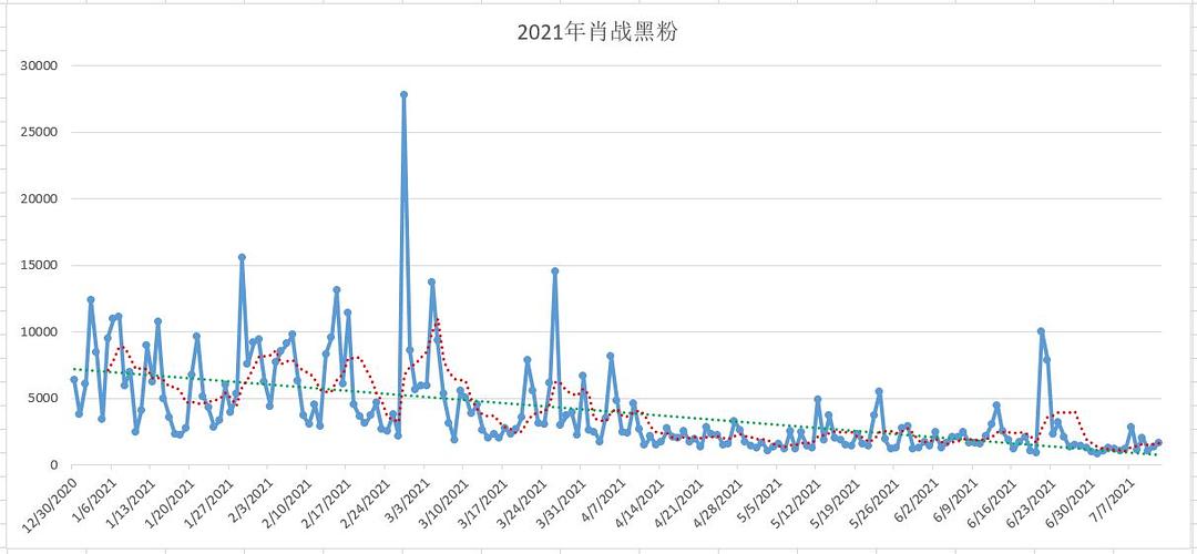新澳门今晚必开一肖一特,实证数据分析_BMF49.416本地版