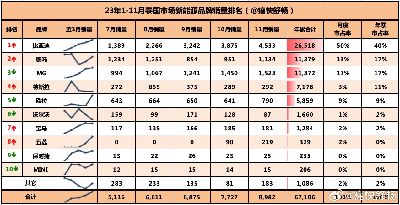 精准一肖100%准确精准的含义,系统评估分析_FZM49.672儿童版
