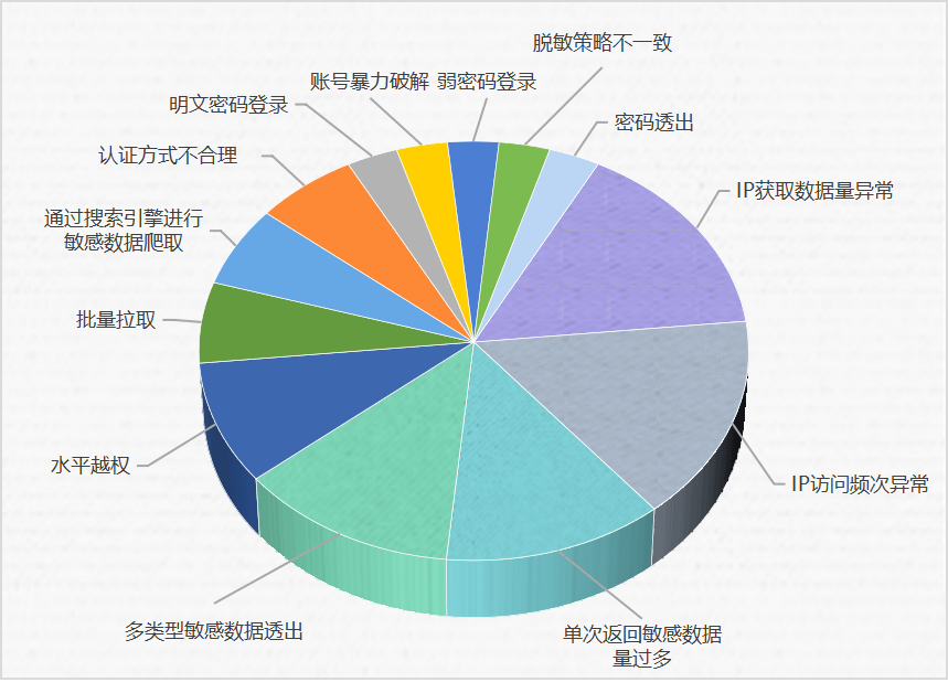 澳门免费资料大全开奖结果,安全设计方案评估_CVS49.518数线程版