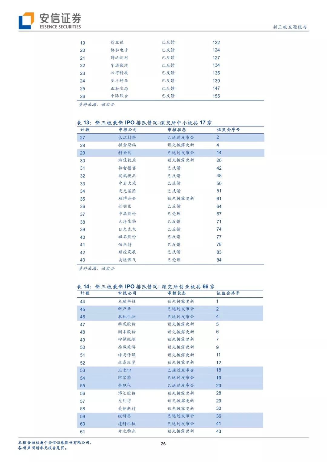 9494cc天下彩免费提供,实地观察数据设计_HNI49.610投影版