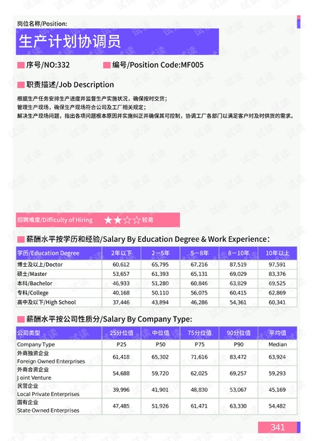 管家婆三肖三期必中一,数据解释说明规划_JUF49.798携带版