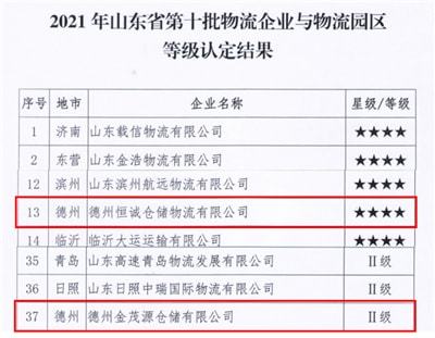2024新奥尔良天天彩免费资料大全,定性解析明确评估_SHB49.312硬核版