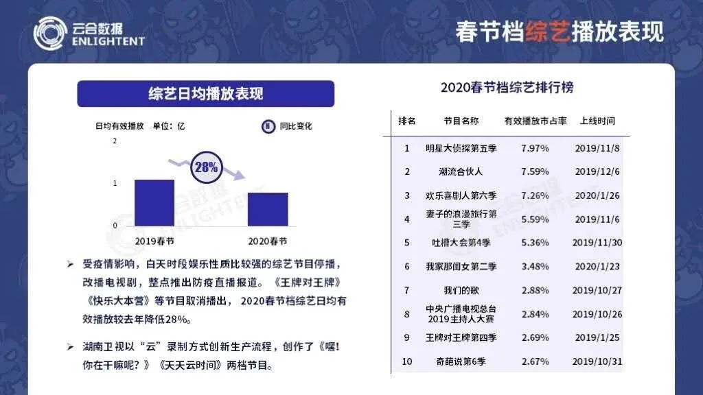 鐵算盤致力打造火热全网,实际确凿数据解析统计_VPK49.203超高清版