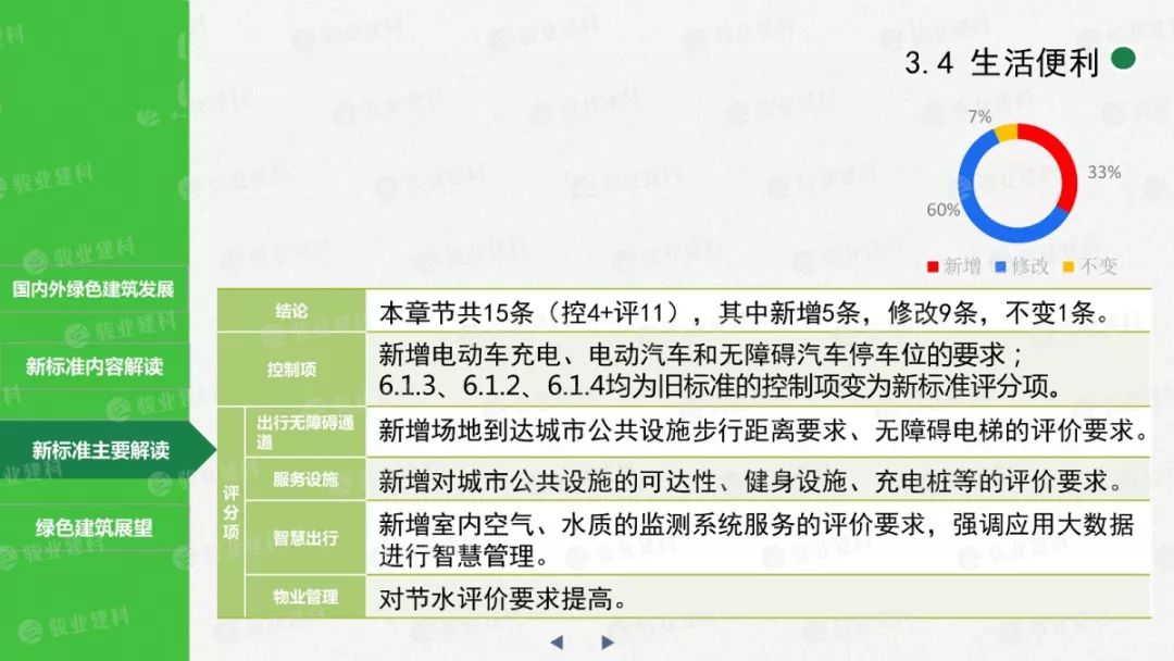 澳门一肖百分之百,标准执行具体评价_YMM49.475体验版