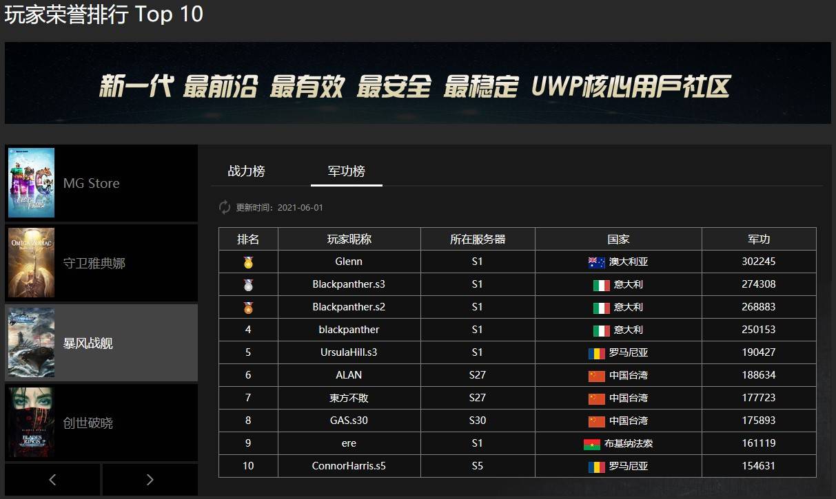 最新电脑游戏排行,科技盛宴引领娱乐新纪元!