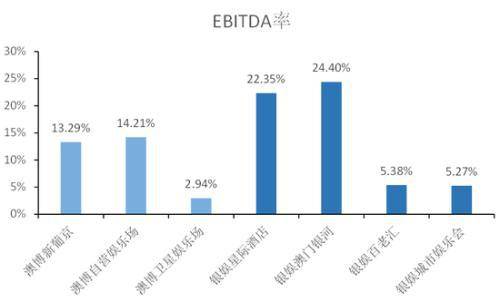 2021年澳门正版费资料,时代变革评估_PDP49.732理想版