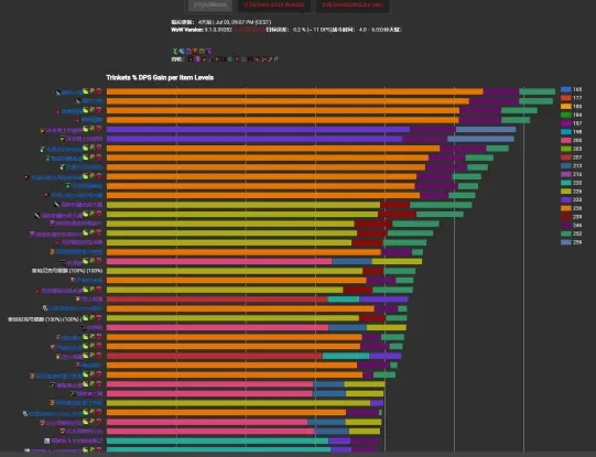 旋转接头 第572页