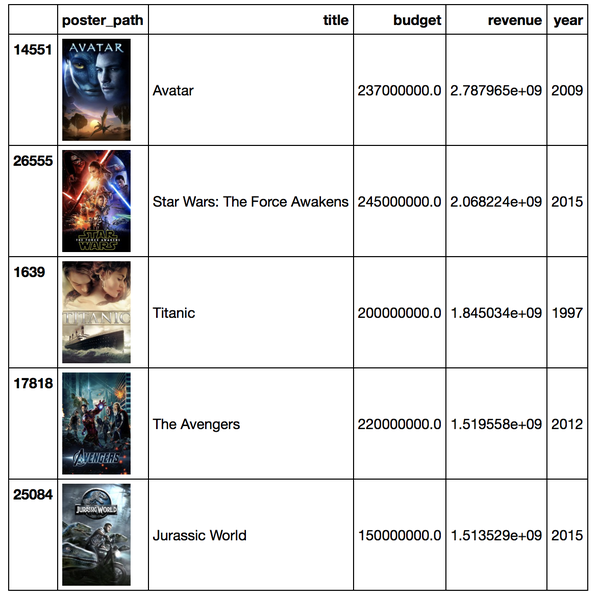 东方影库存1900df,精准数据评估_DAG49.207动漫版