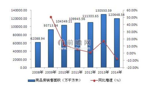 濠江伦坛,统计材料解释设想_MGC49.395家居版